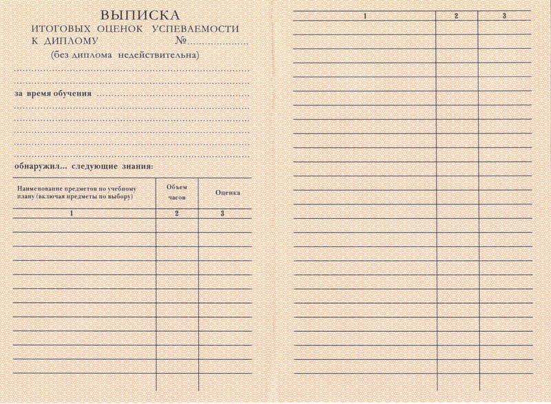 Купить Диплом о начальном образовании 1995-2006 годов в Сызрани